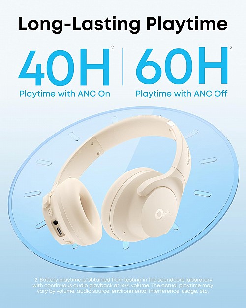 Anker Soundcore Headphones Q20i White