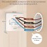 Meross Homekit Smart Wi-Fi Wall Switch 1-Gang 2-way MSS550HK-EU