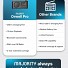 Majority Radio ORWELL Pro Portable with Display & Bluetooth-USB-FM Radio