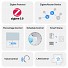 Sonoff Zigbee MINI-RBS For Roller Shutter Wall Switch
