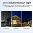 Sonoff Smart WiFi IP Security Camera CAM-B1P