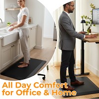 Lumivida Ergonomic Standing Mat Anti-Fatigue Shock Absorbion, Anti-Slip, Trip-Resistant, Waterproof STM02-5