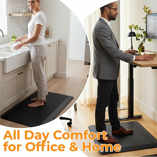 Lumivida Ergonomic Standing Mat Anti-Fatigue Shock Absorbion, Anti-Slip, Trip-Resistant, Waterproof STM02-5