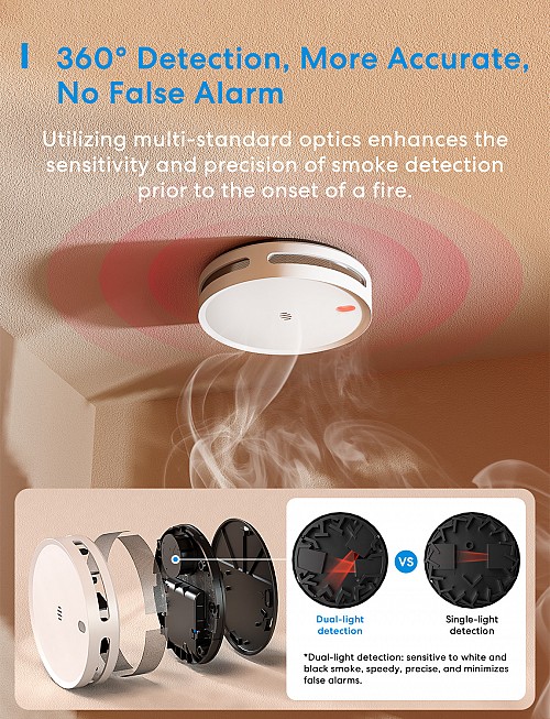 Meross HomeKit Smart Smoke Alarm (Matter) MA151