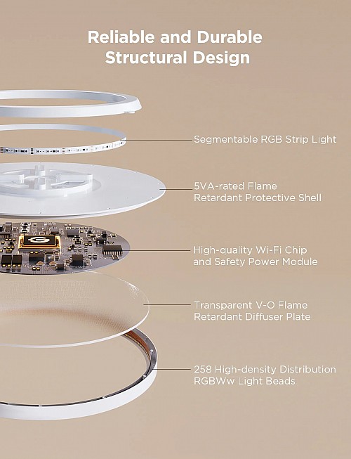Govee Lamp Ceiling Smart LED 12inch Round Light RGBWW + RGBIC H80A1C01