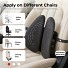 Lumivida Ergonomic Lumbar Support Cushion Ergonomic with Breathable Mesh Cover RLC03-1
