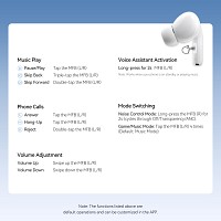 Vention Earphones BT TWS InEar ANC +Wireless Charging ECHO LITE E11 Pro Black NBVB0-Pro