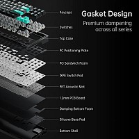 Machenike Wireless Gaming Keyboard ,Wired,Bluetooth,2.4G, Linear Silver Switches,4000 mAh battery, KG87
