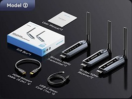 Vention ADPH0-2 Full HD Wireless HDMI Kit 1x Transmitter (Source) to 2x Receivers (Displays)