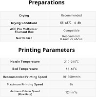 Anycubic PLA SILK-TRI-COLOR Red Yellow Green 1Kg. Ideal usage: Highly detailed display pieces, articulated toys/dragons, vases, abstract sculptures, and eye-catching decorative items where you want a dynamic visual effect.