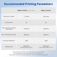 Anycubic PLA Basic Filament Texture Orange 1Kg. Ideal usage: Concept models, decorative items, rapid prototypes, and low-stress household gadgets.