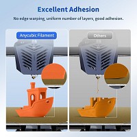 Anycubic PLA Basic Filament Texture Orange 1Kg. Ideal usage: Concept models, decorative items, rapid prototypes, and low-stress household gadgets.