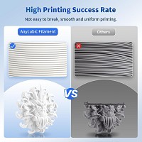 Anycubic PLA Basic Filament White 1Kg. Ideal Usage: Concept models, decorative items, rapid prototypes, and low-stress household gadgets.