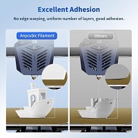 Anycubic PLA Basic Filament White 1Kg. Ideal Usage: Concept models, decorative items, rapid prototypes, and low-stress household gadgets.