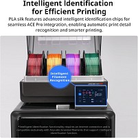Anycubic PLA SILK-TRI-COLOR Red Yellow Green 1Kg. Ideal usage: Highly detailed display pieces, articulated toys/dragons, vases, abstract sculptures, and eye-catching decorative items where you want a dynamic visual effect.