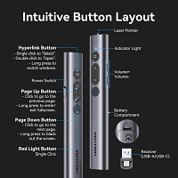 Vention IT Wireless Presenter Red Laser Pointer (Battery Powered) KQIH0