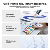 Vention IT Stylus Active with Bluetooth Pairing White KQNW0