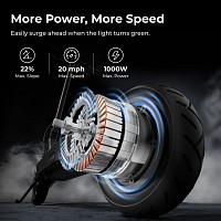 Navee Electric Scooter, 1000W, 75km Range, Quadruple Suspension, Dual Electronic Regenerative Braking System, Foldable, Traction Control System, IPX5, 3.6-inch LED Display, GT3 Max